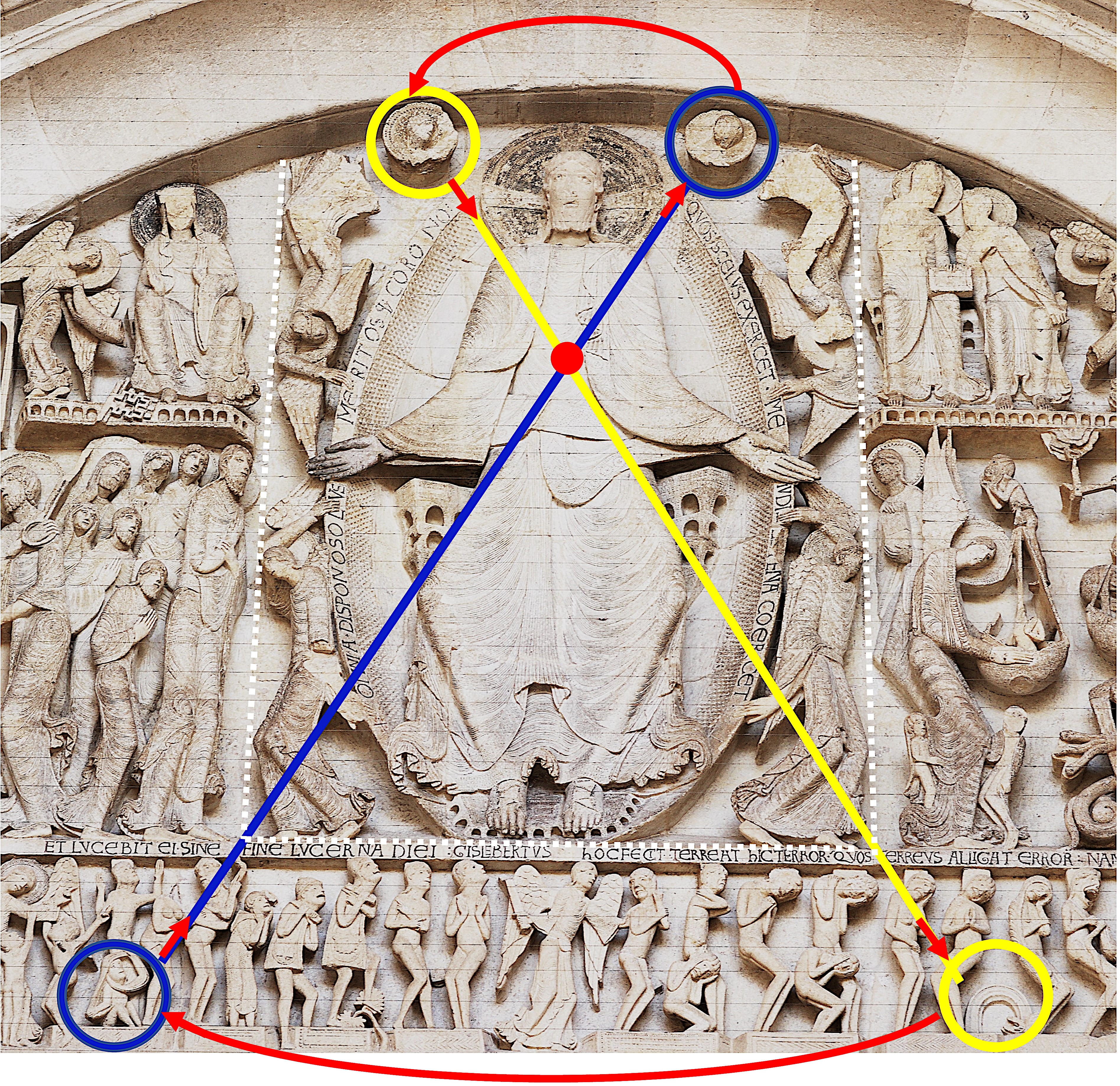 On the basilica of Autun (1148) the journey is reversed: souls ascend to heaven by the Moon and desc…