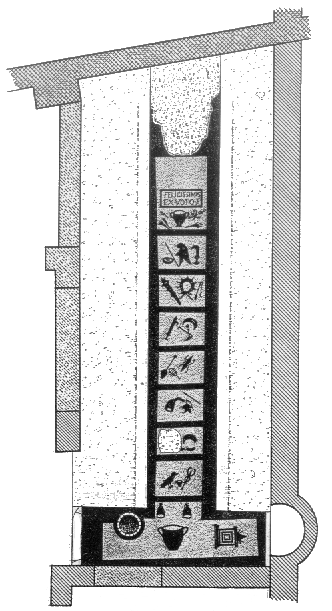 Plan of the shrine. North is to the left.
SO II, fig. 22.