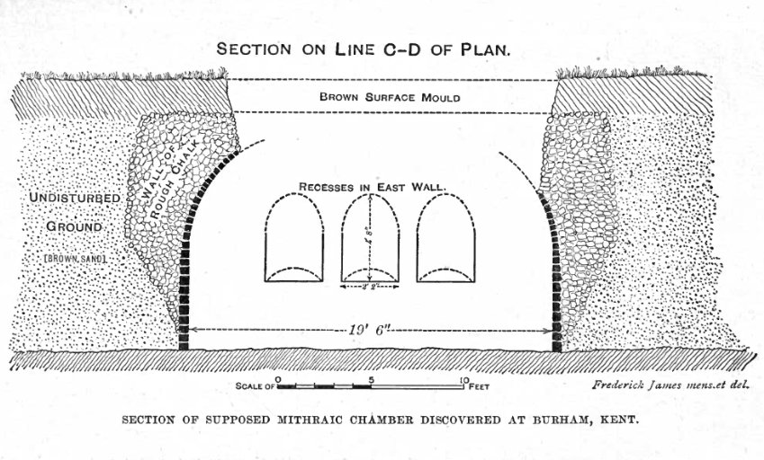 Section of the so-called Burham Mithraeum.