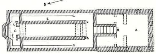 Mithraeum II at Heddernheim.