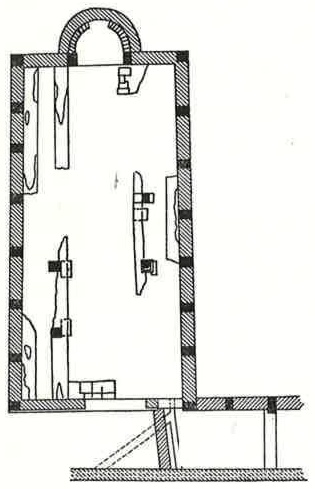 Vermaseren's Corpus CIMRM 138
