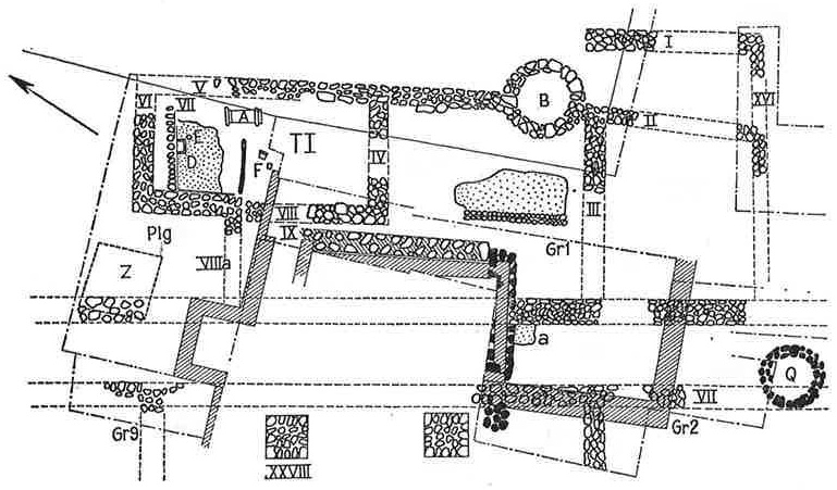 Mithraeum at Linz