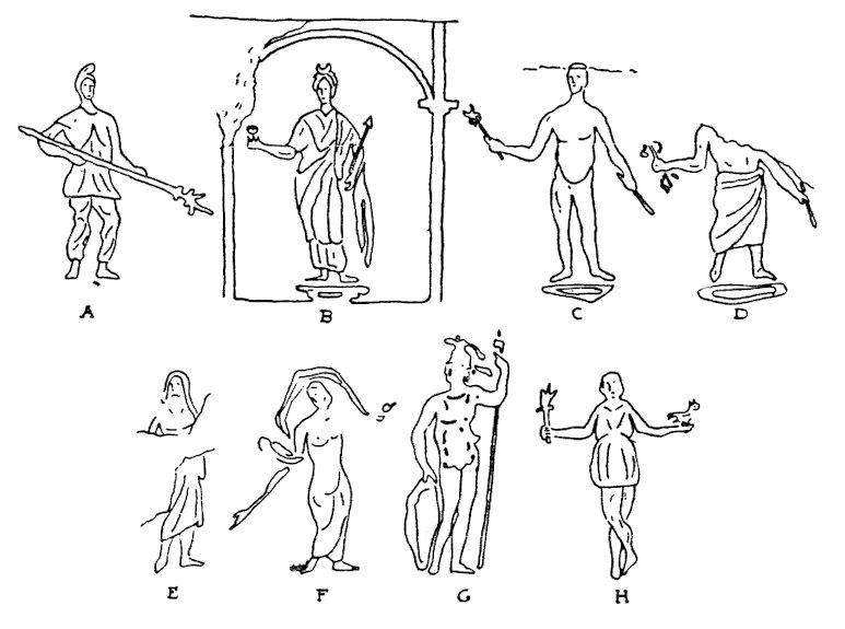Sketch of the figures on the Sette Sfere mosaic.