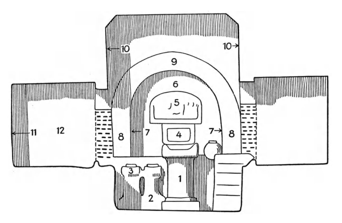 Layout of the main altar of Dura Europos