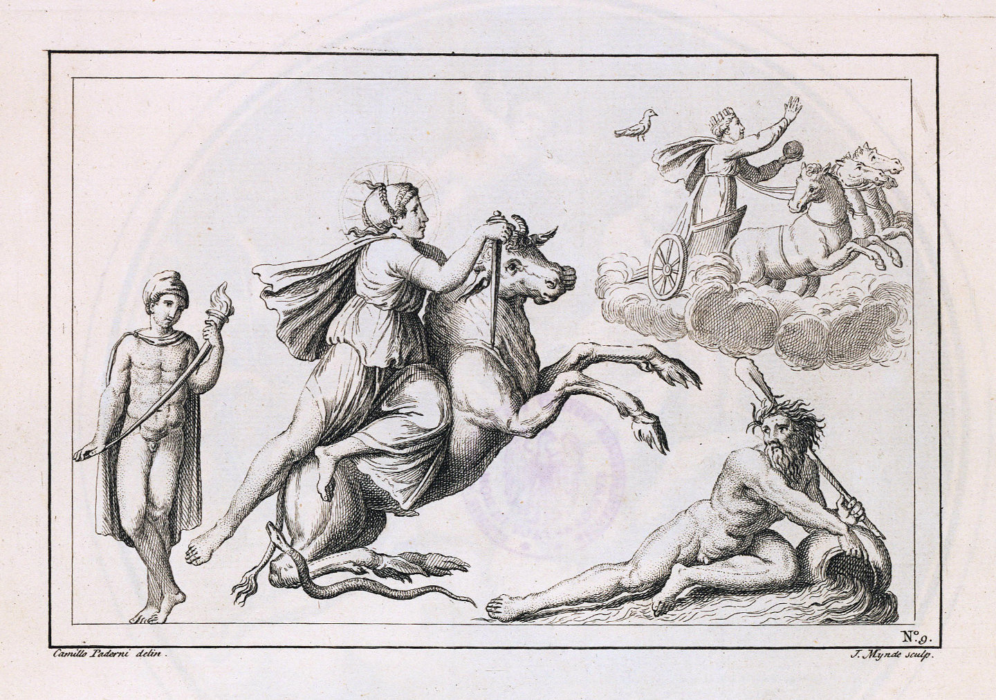 List of papers and other documents on Mithraic rituals.